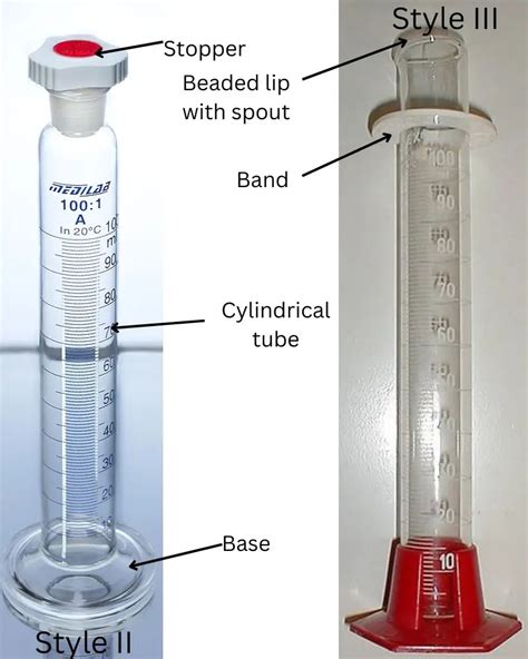 graduated cylinder sketch|graduated cylinder function and uses.